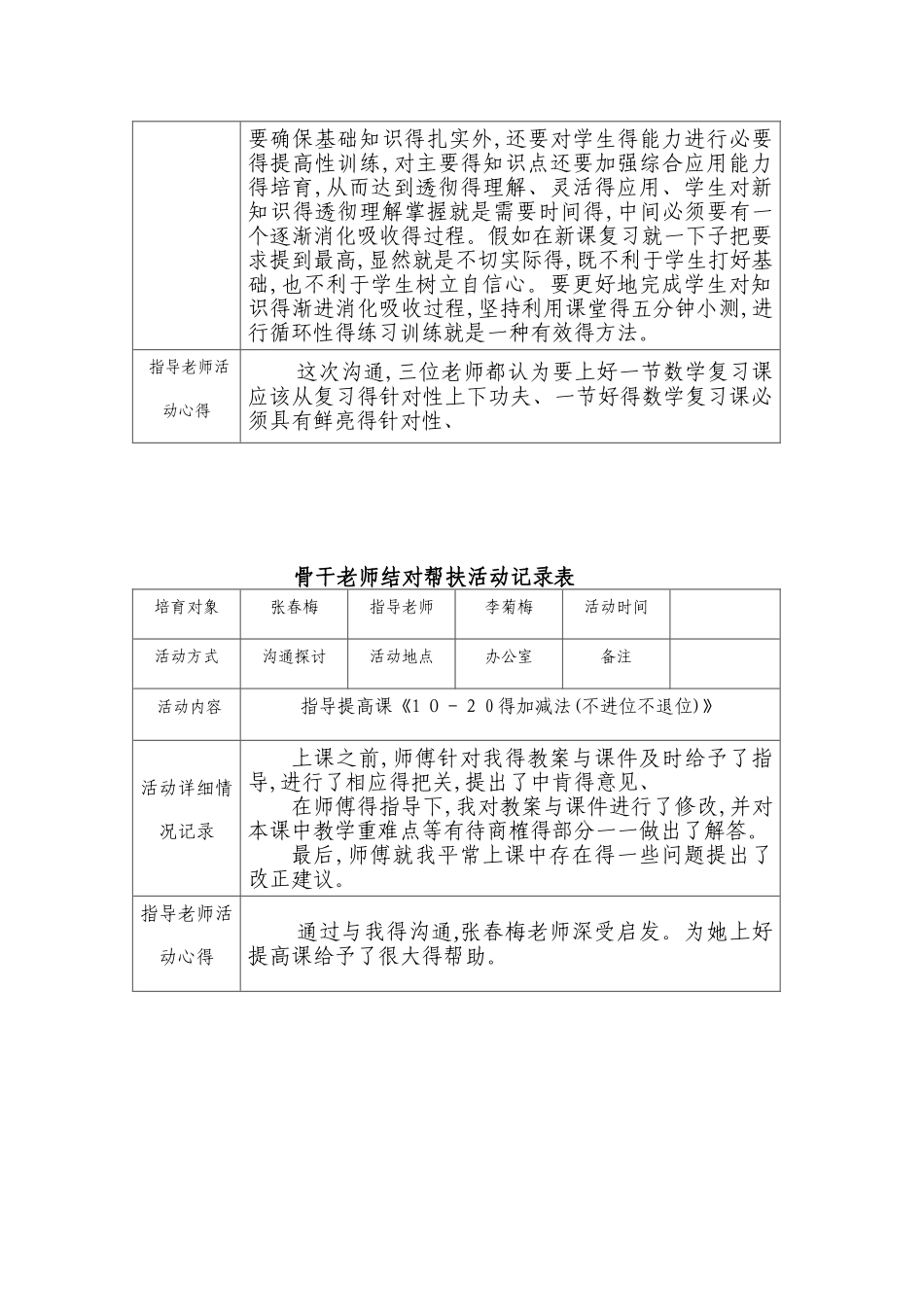 骨干教师结对帮扶活动记录表_第2页