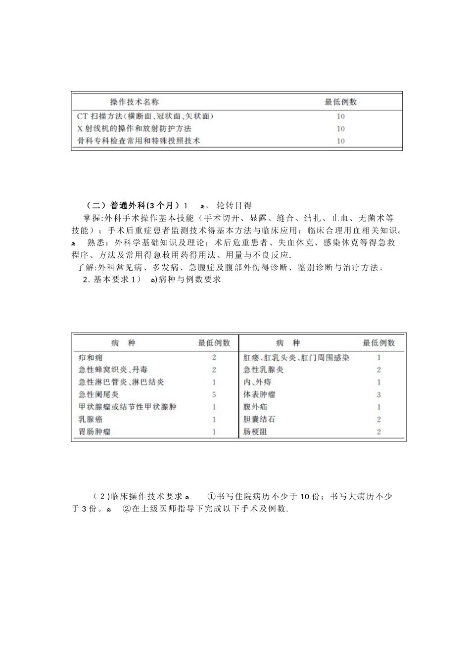 骨科住院医师规范化培训内容与标准_第3页