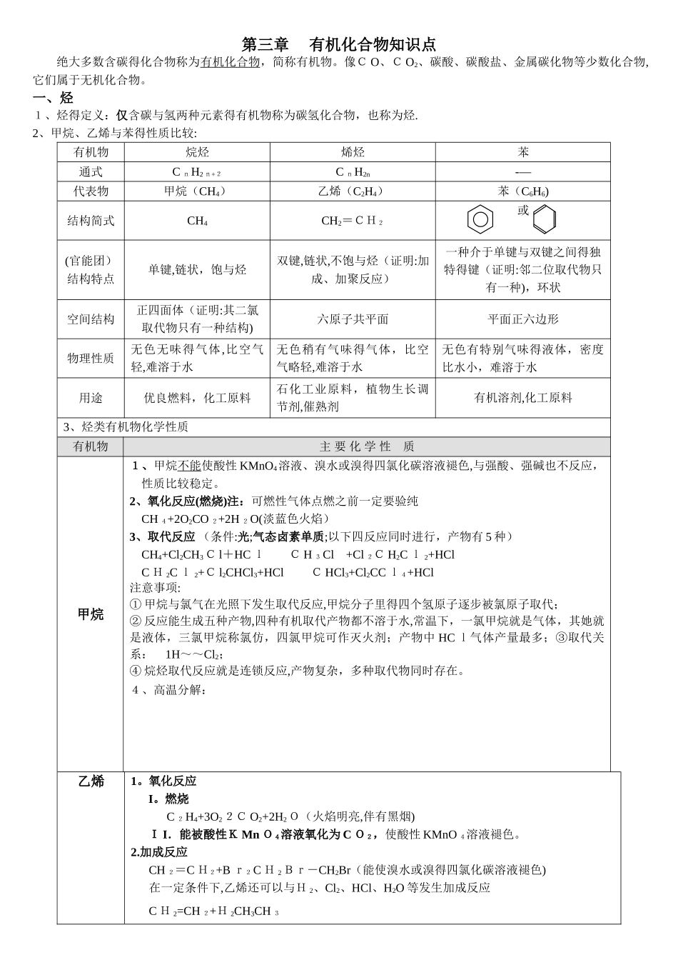 高一化学必修2有机化合物知识点总结精编_第1页