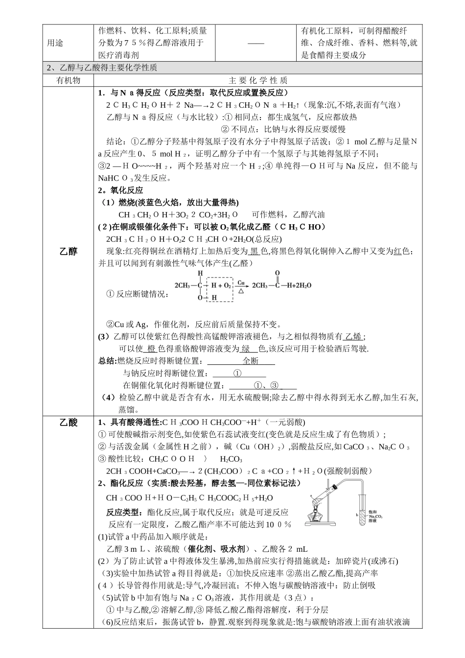 高一化学必修2有机化合物知识点总结精编_第3页