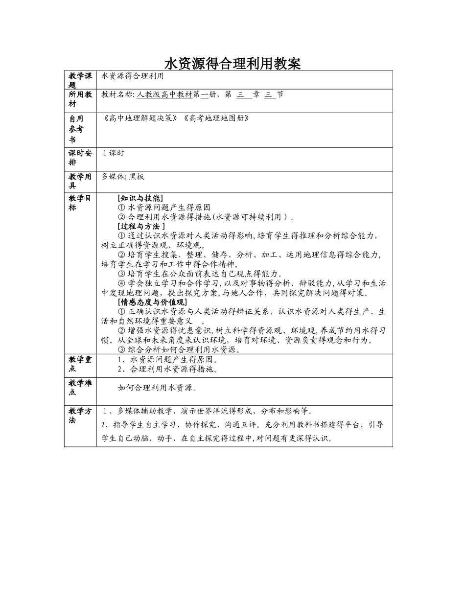 高一地理水资源的合理利用  教案_第1页