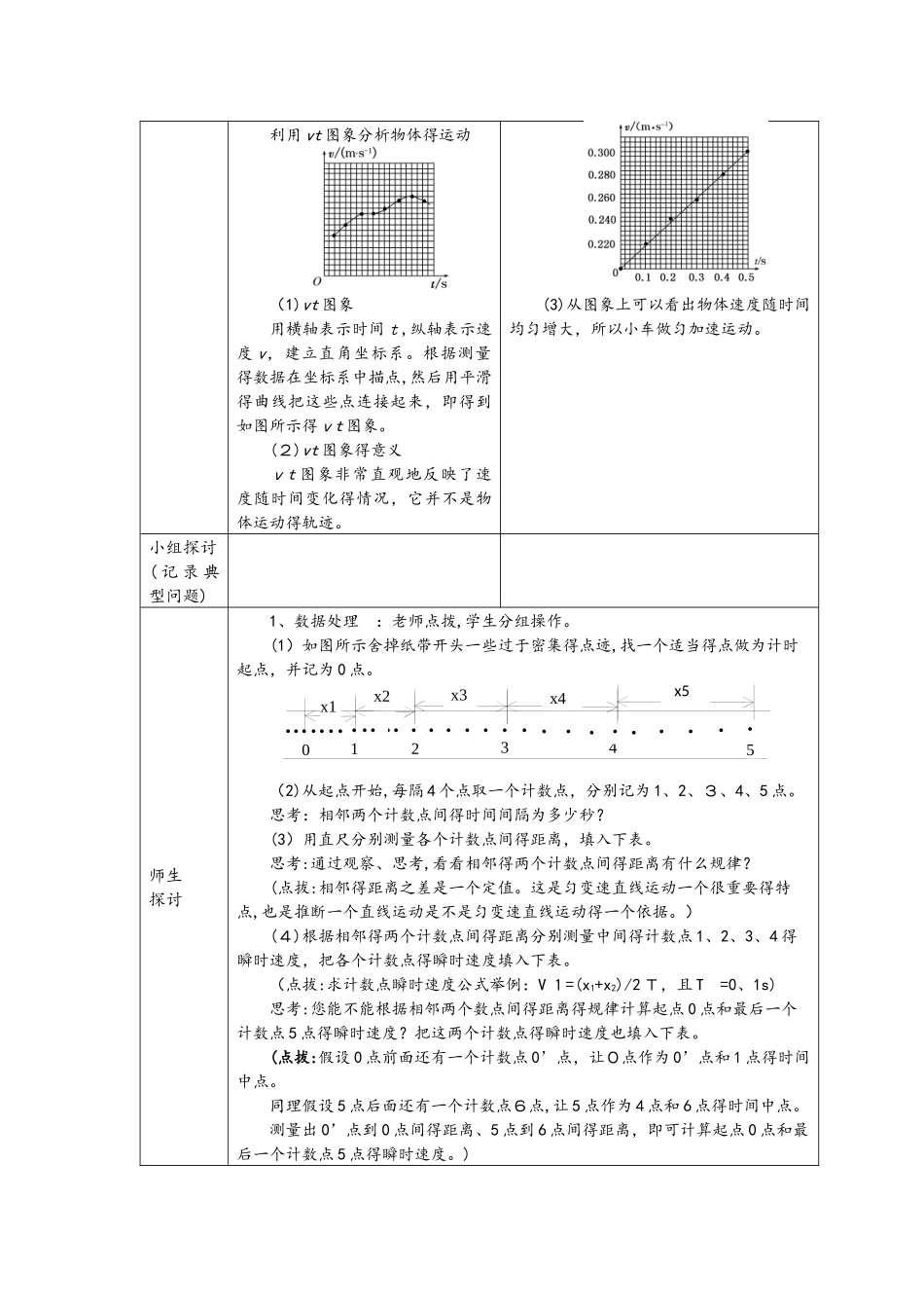 高一物理教案2.1探究小车速度随时间变化的规律_第3页