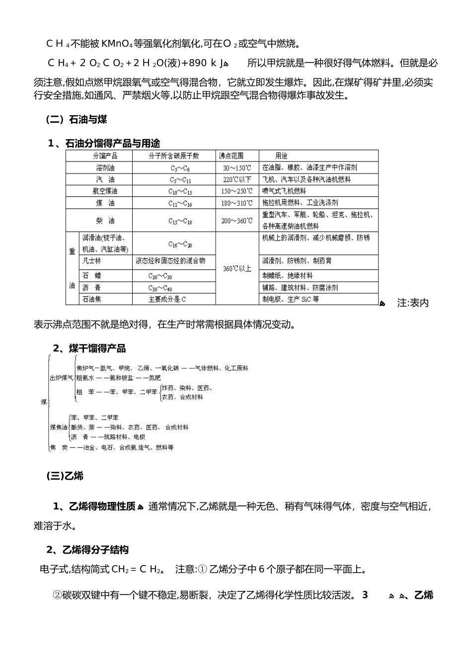 高一有机化学知识点_第3页