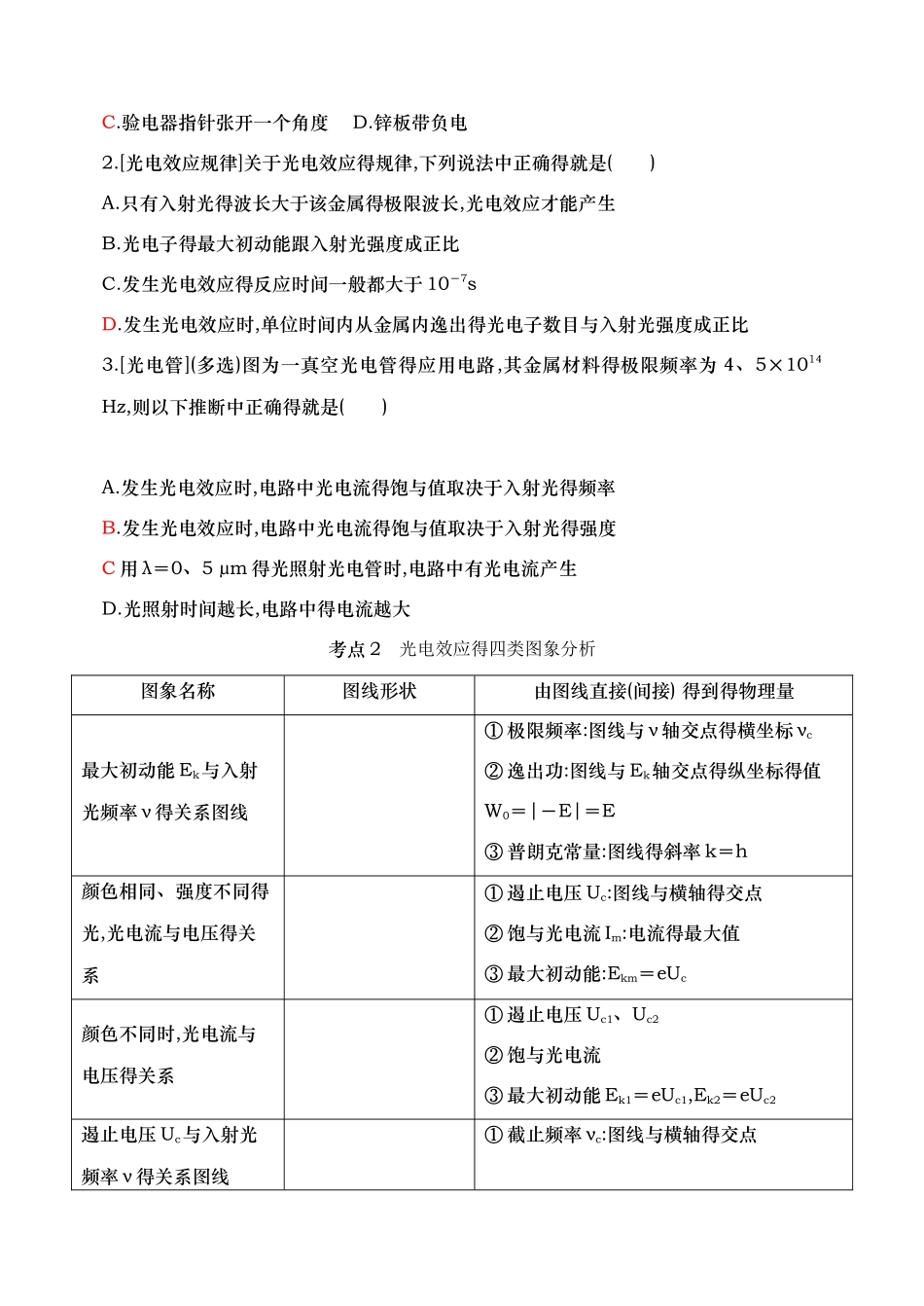 高三一轮复习专题：光电效应 原子物理 复习_第2页