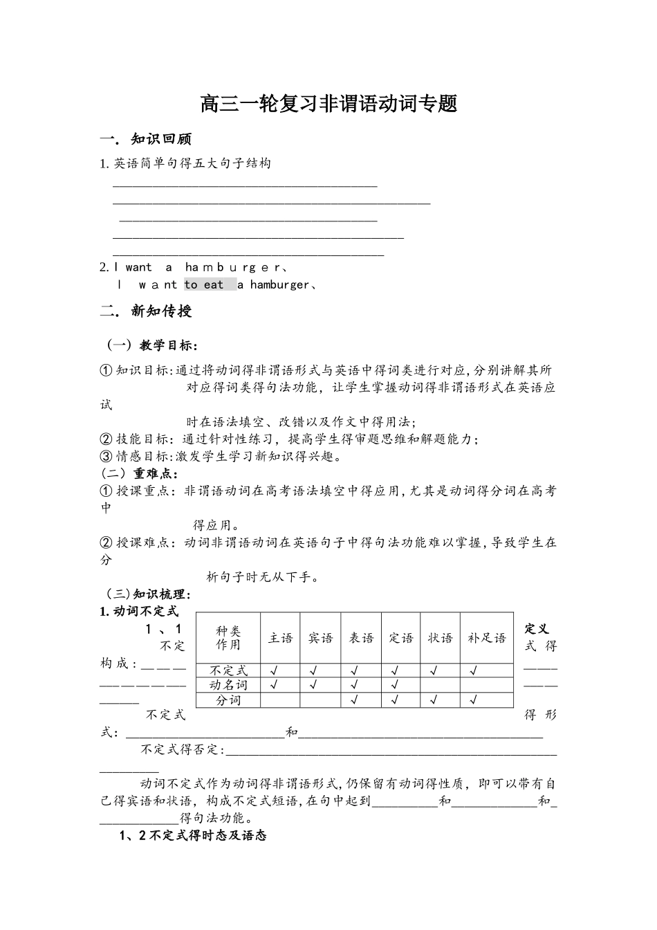 高三一轮复习非谓语动词专题 学案  无答案_第1页