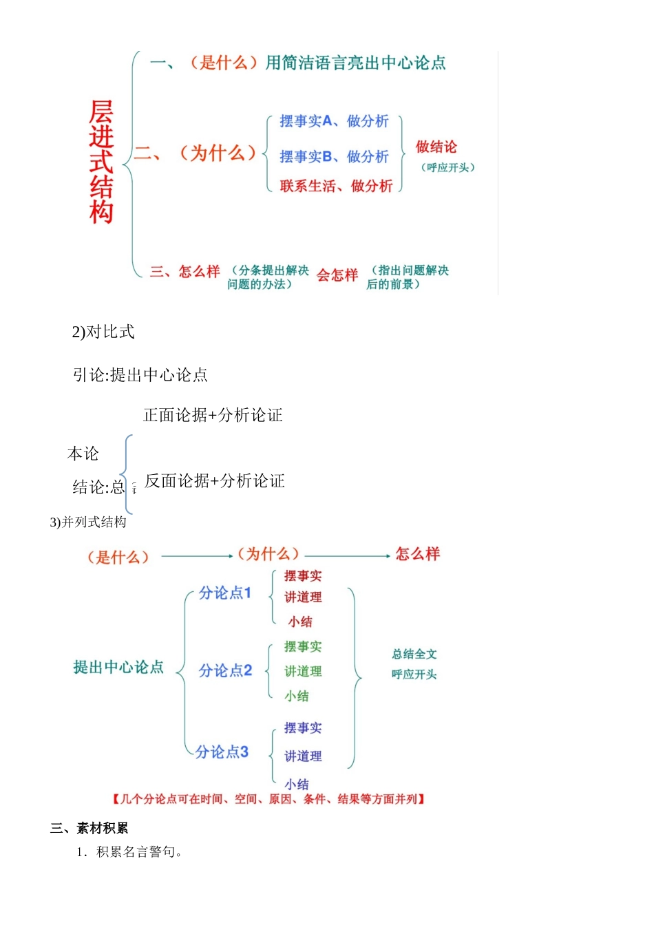 高三作文课作文框架结构讲义_第3页