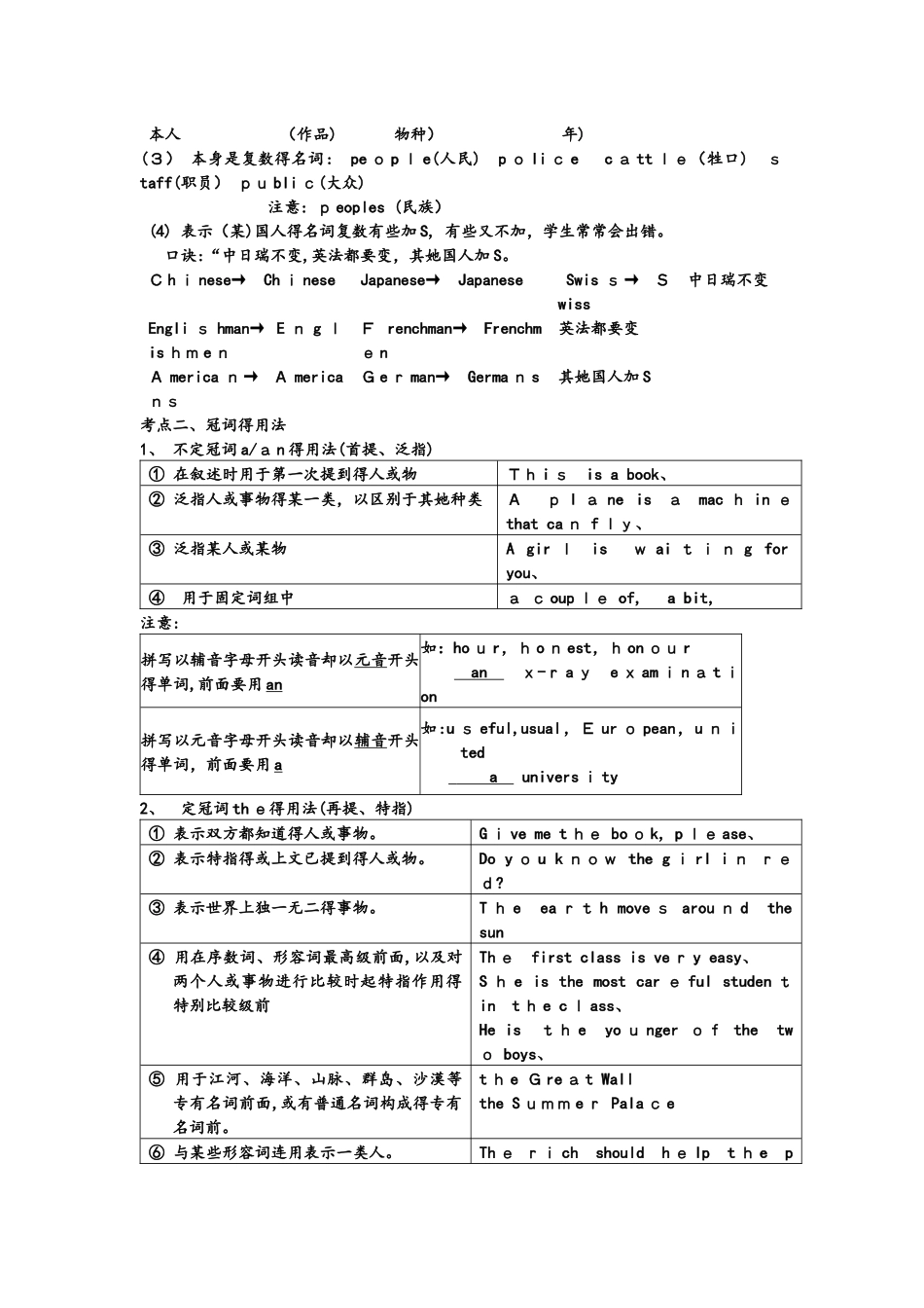 高三英语一轮复习高考考前基础知识清单_第3页