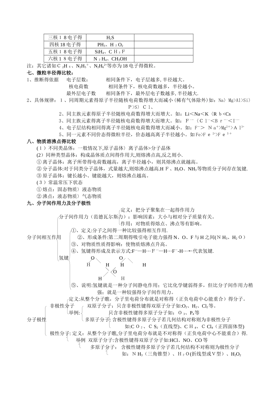 高中化学基础知识整理_第3页
