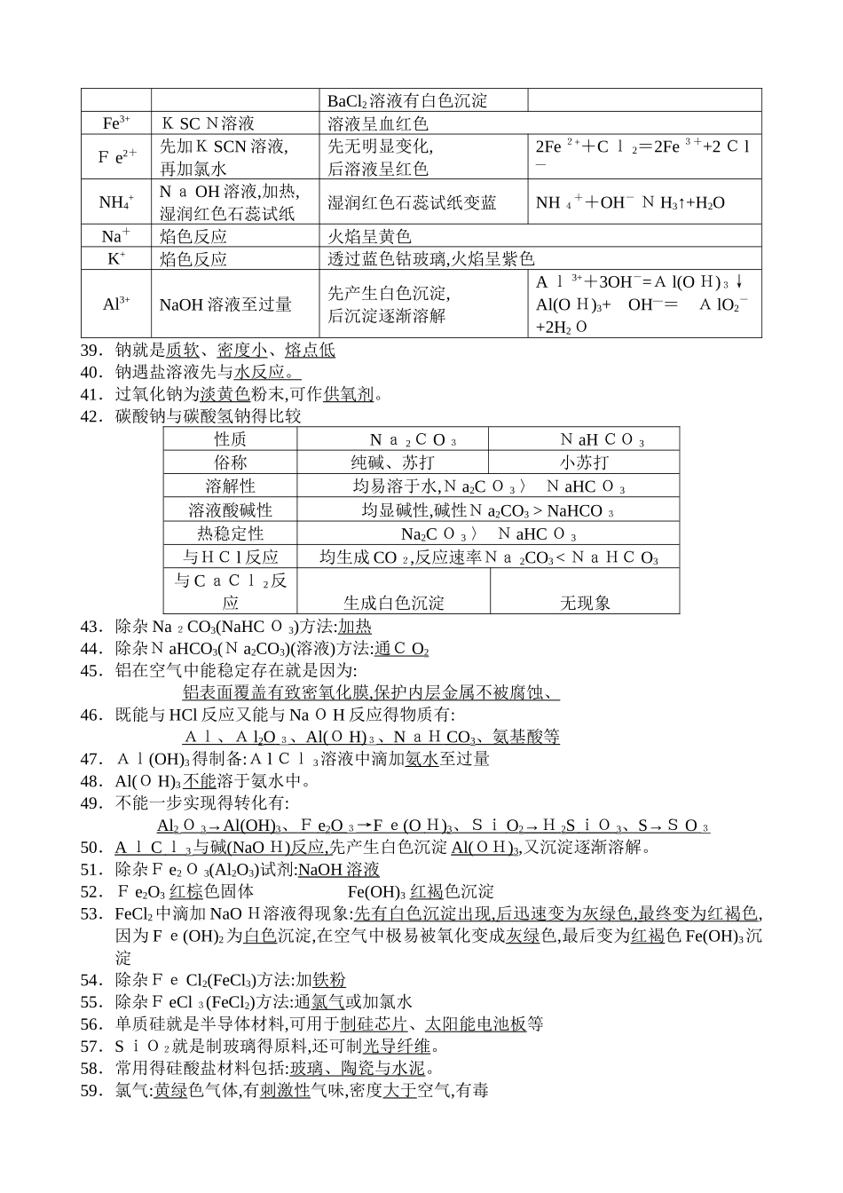 高中化学学考知识点_第3页