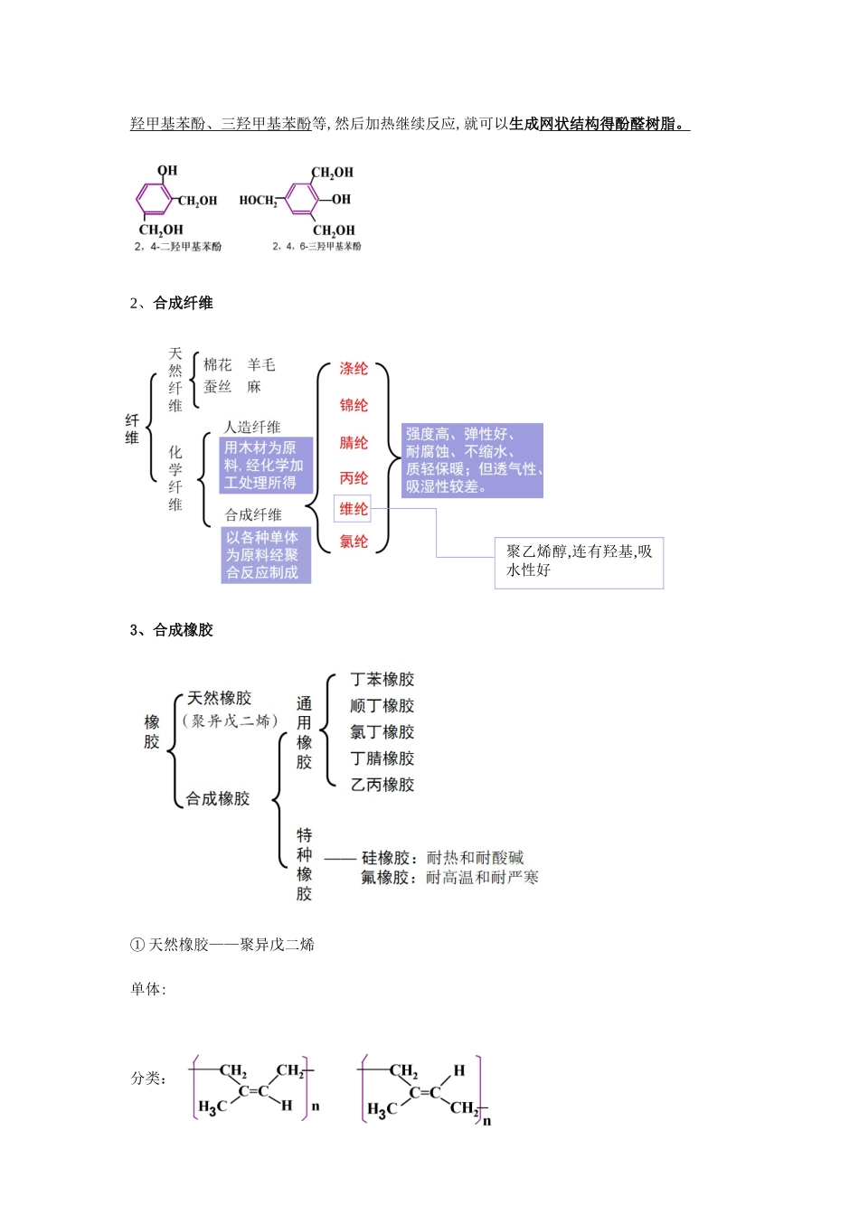 高中化学有机合成材料总结知识点归纳_第2页