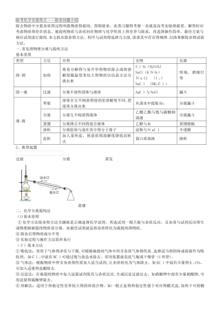 高中化学除杂归纳