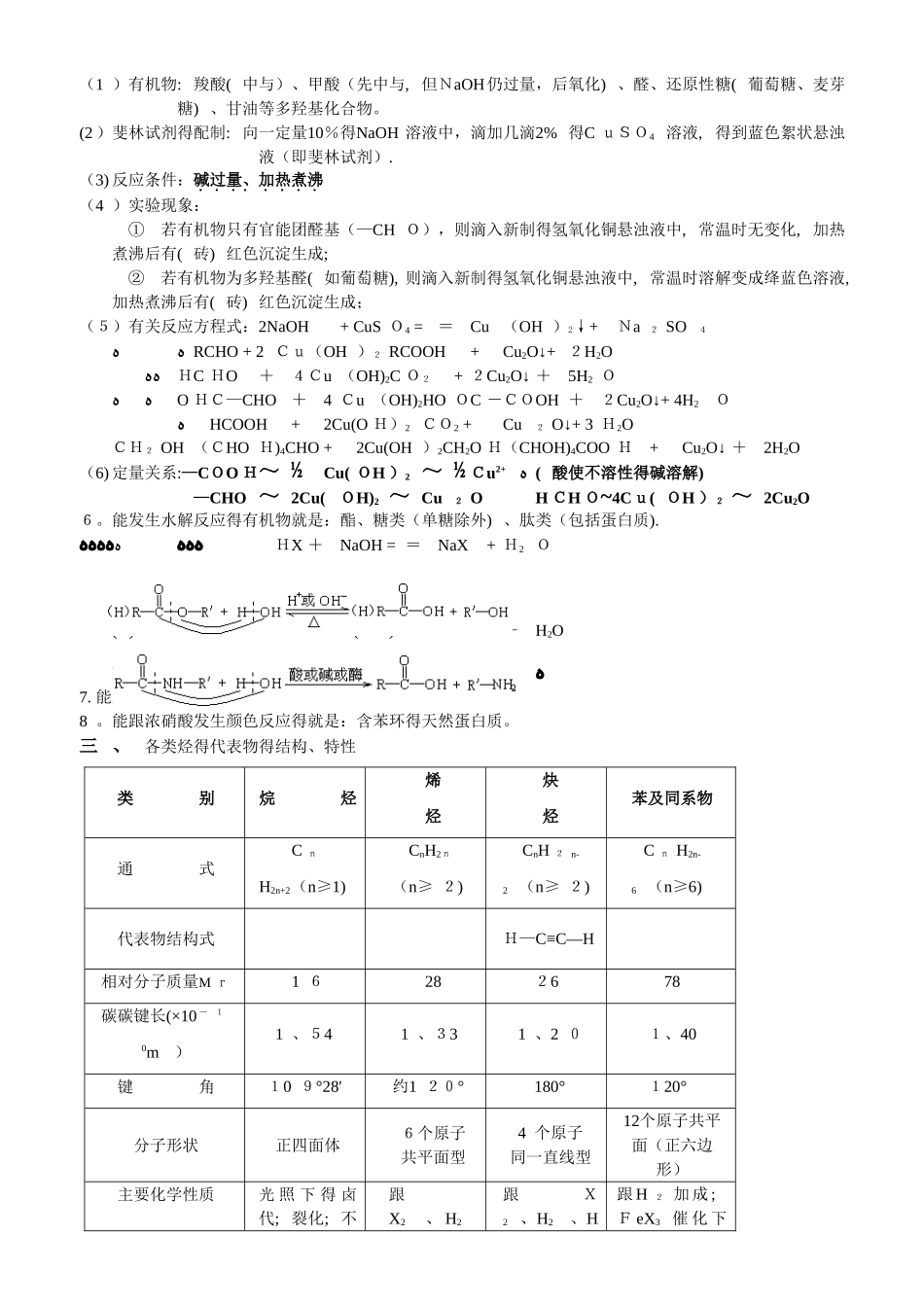 高中化学有机化合物知识点总结_第3页
