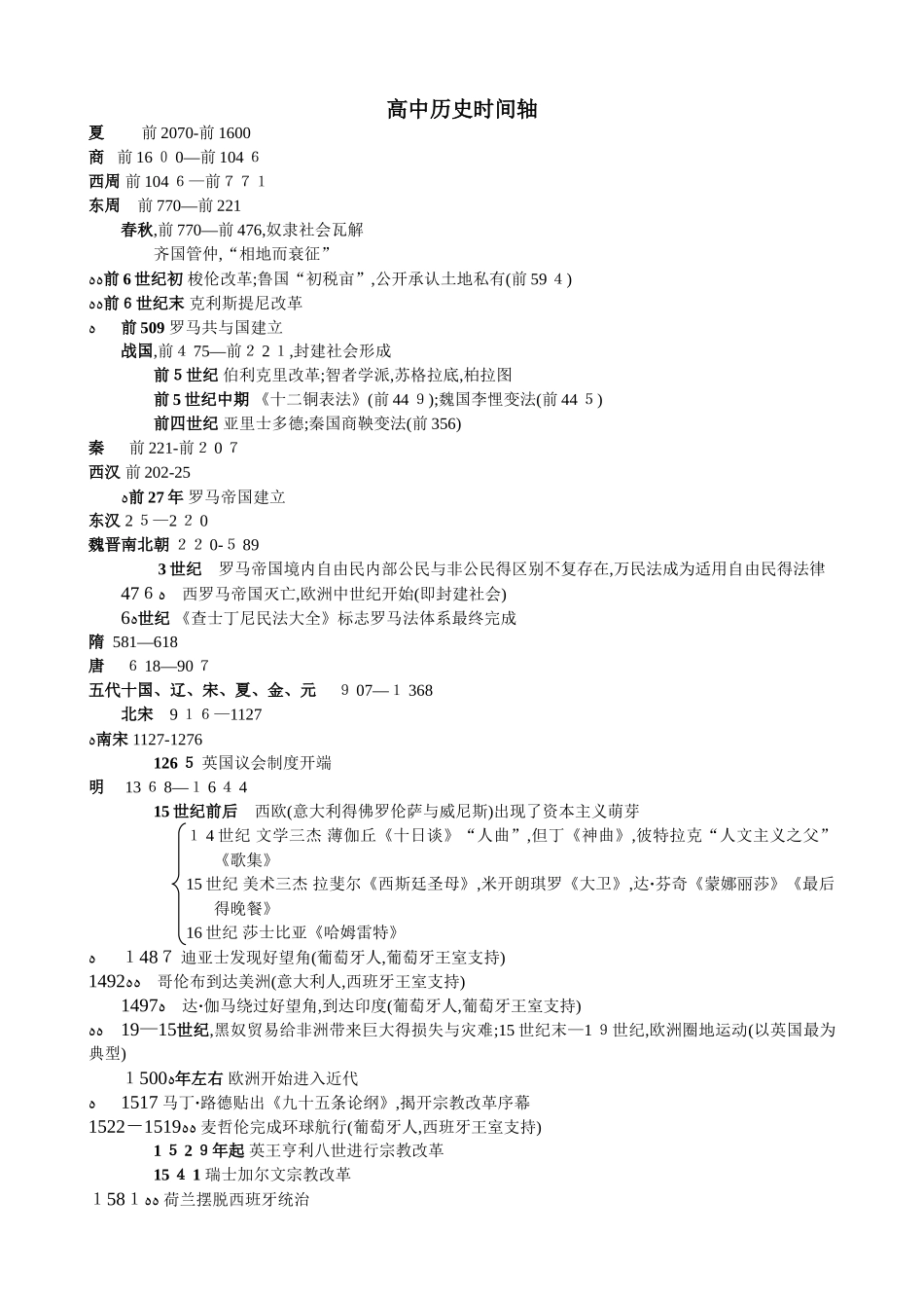 高中历史时间轴_第1页