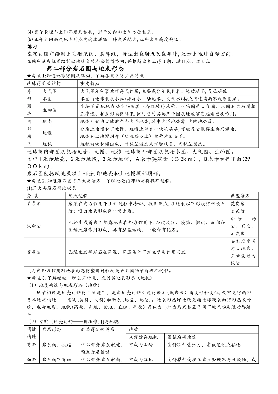 高中地理必修一知识点总结完整版_第3页