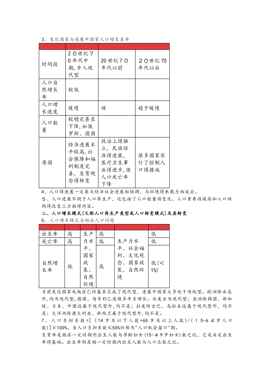 高中地理必修二知识点总结（人教版）_第2页