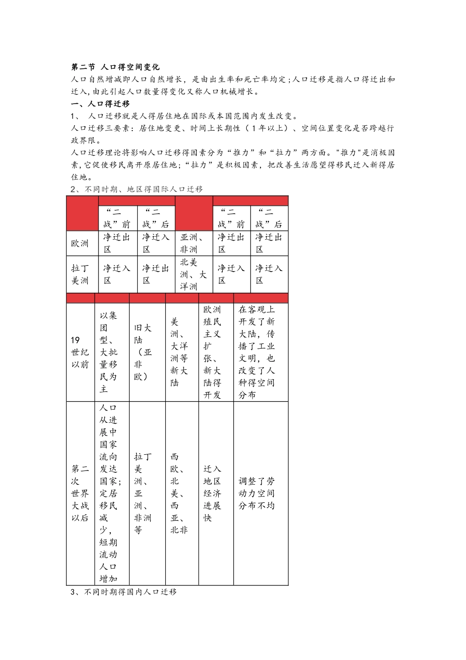 高中地理必修二知识点总结（人教版）_第3页
