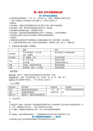 高中历史选修四《中外历史人物评说》知识点总结