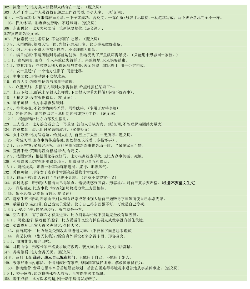 高中常见成语辨析_第3页