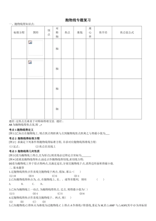 高中数学专题：抛物线