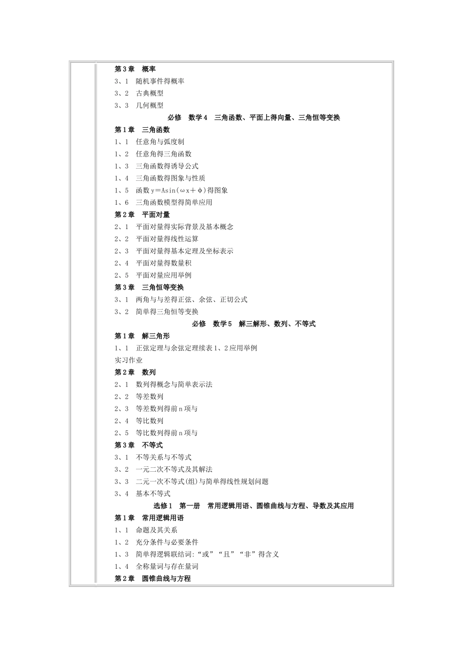 高中数学教材内容大纲_第2页