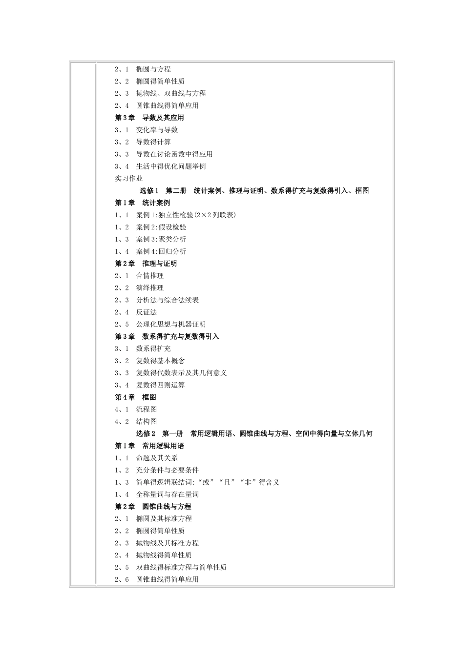 高中数学教材内容大纲_第3页