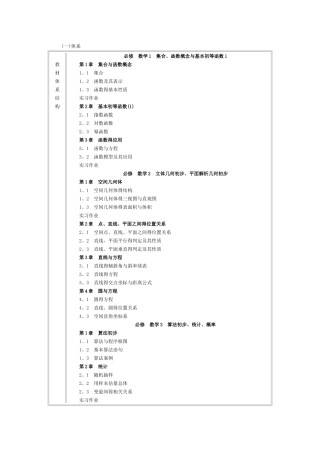 高中数学教材内容大纲