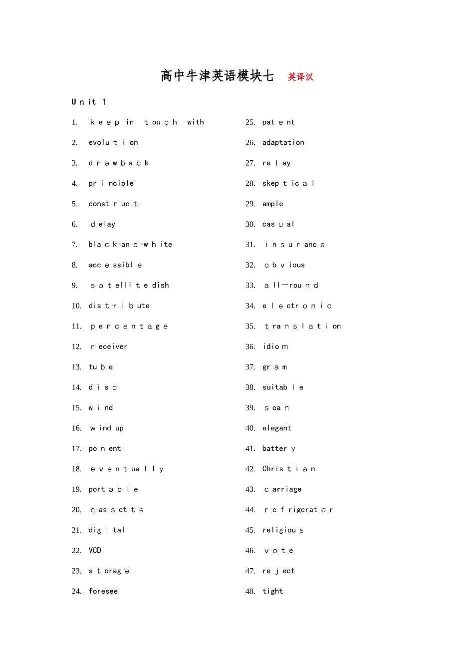 高中牛津英语模块七 单词默写 英译汉_第1页