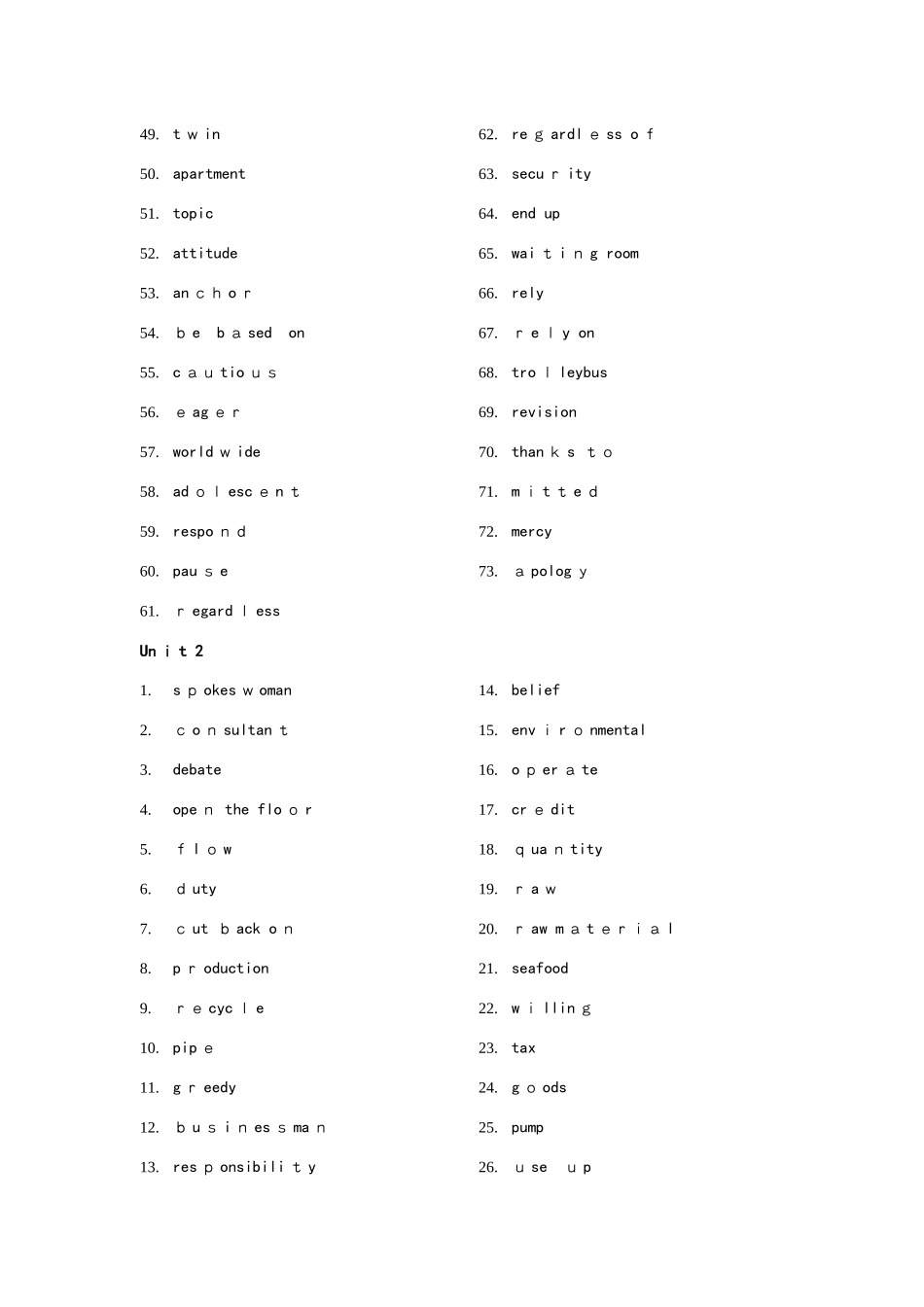 高中牛津英语模块五 单词默写 英译汉_第2页