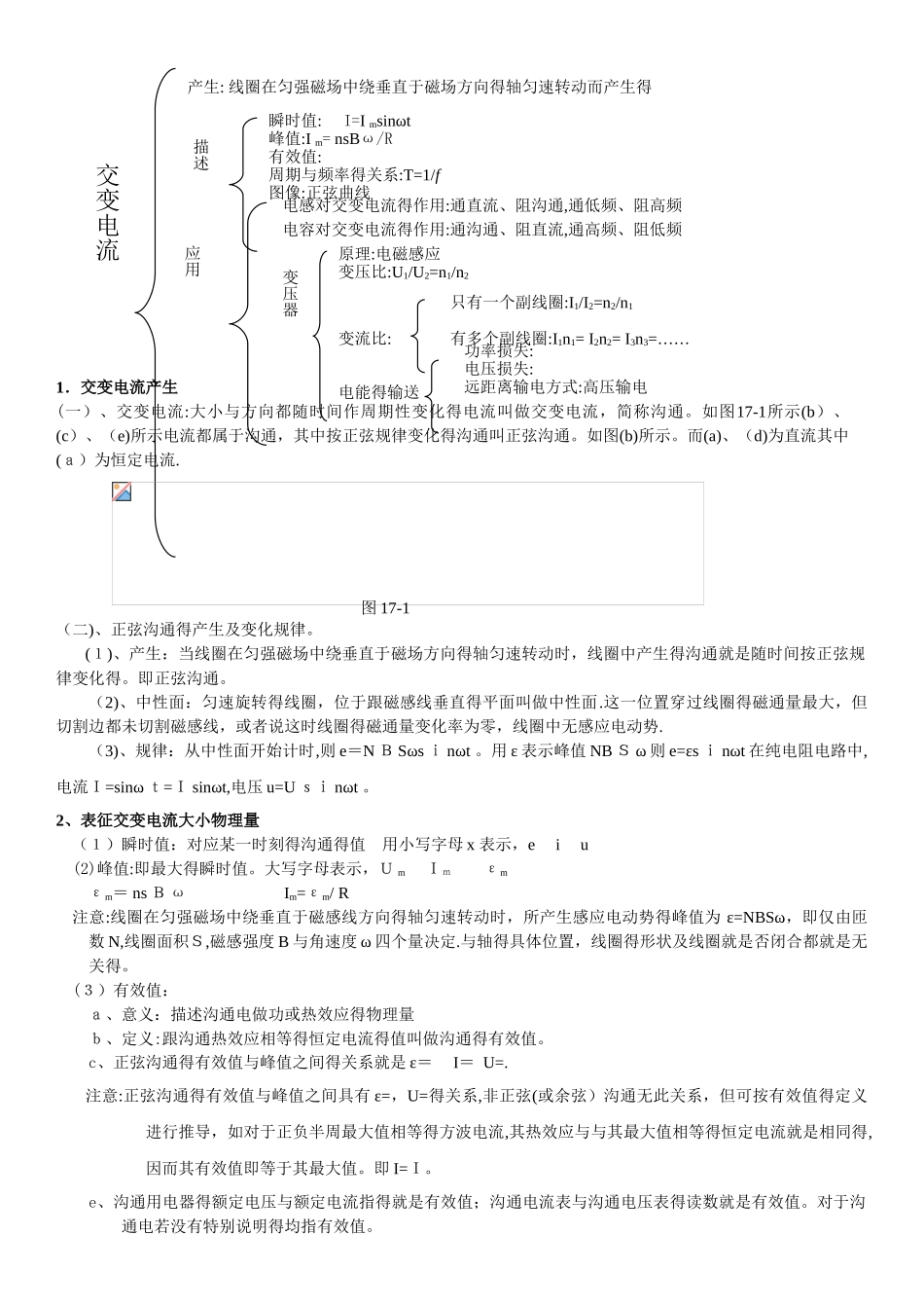 高中物理交变电流知识点及练习_第1页