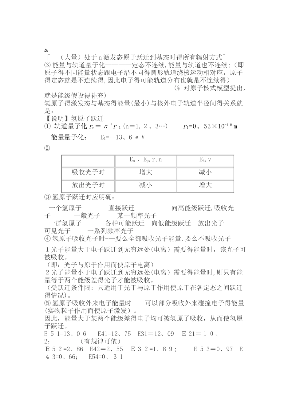 高中物理原子与原子核知识点总结_第2页