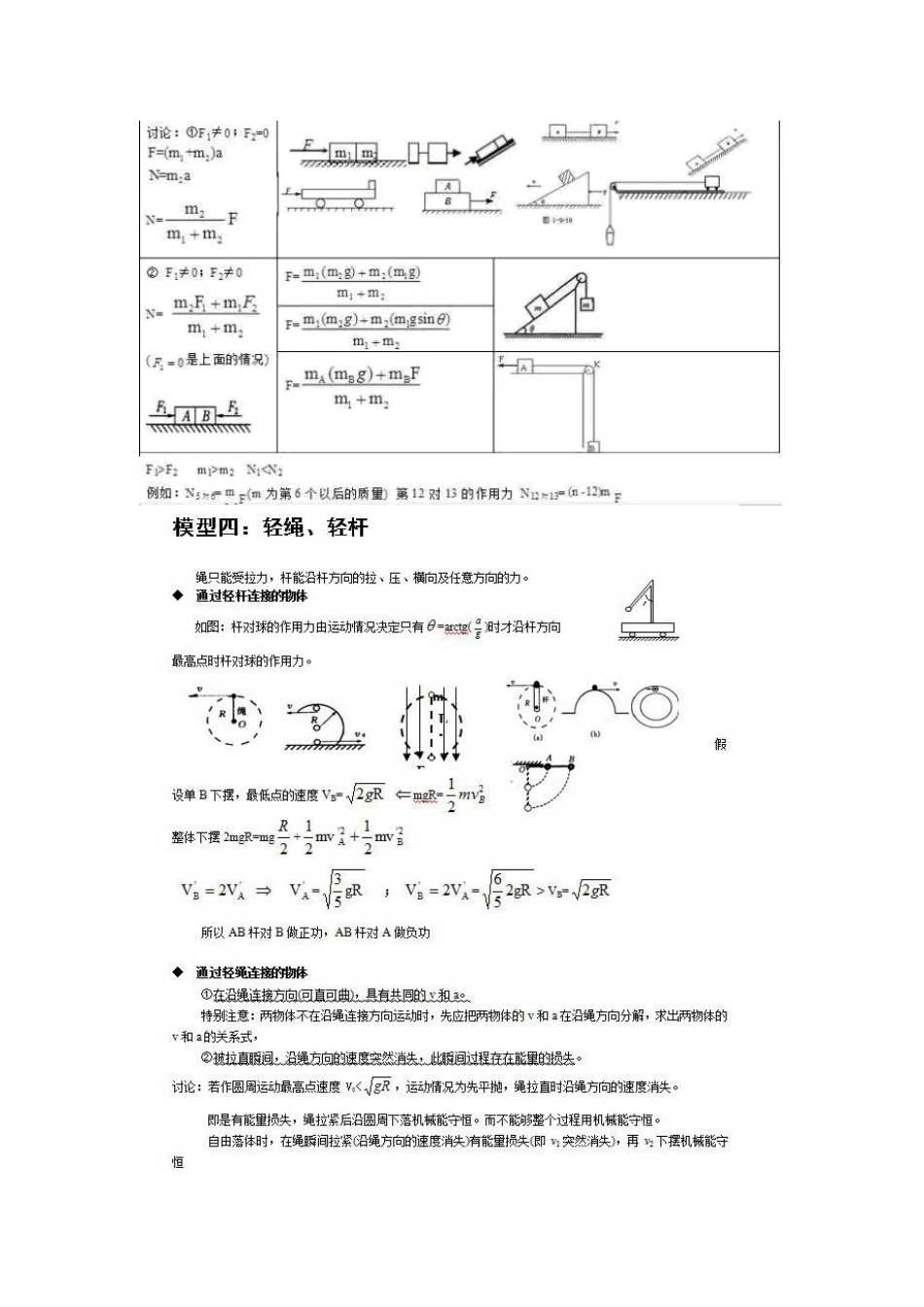 高中物理常用的解题模型_第2页