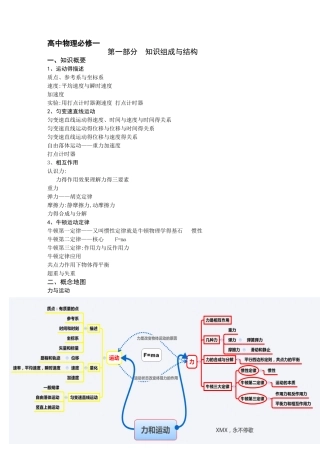 高中物理必修1   讲义