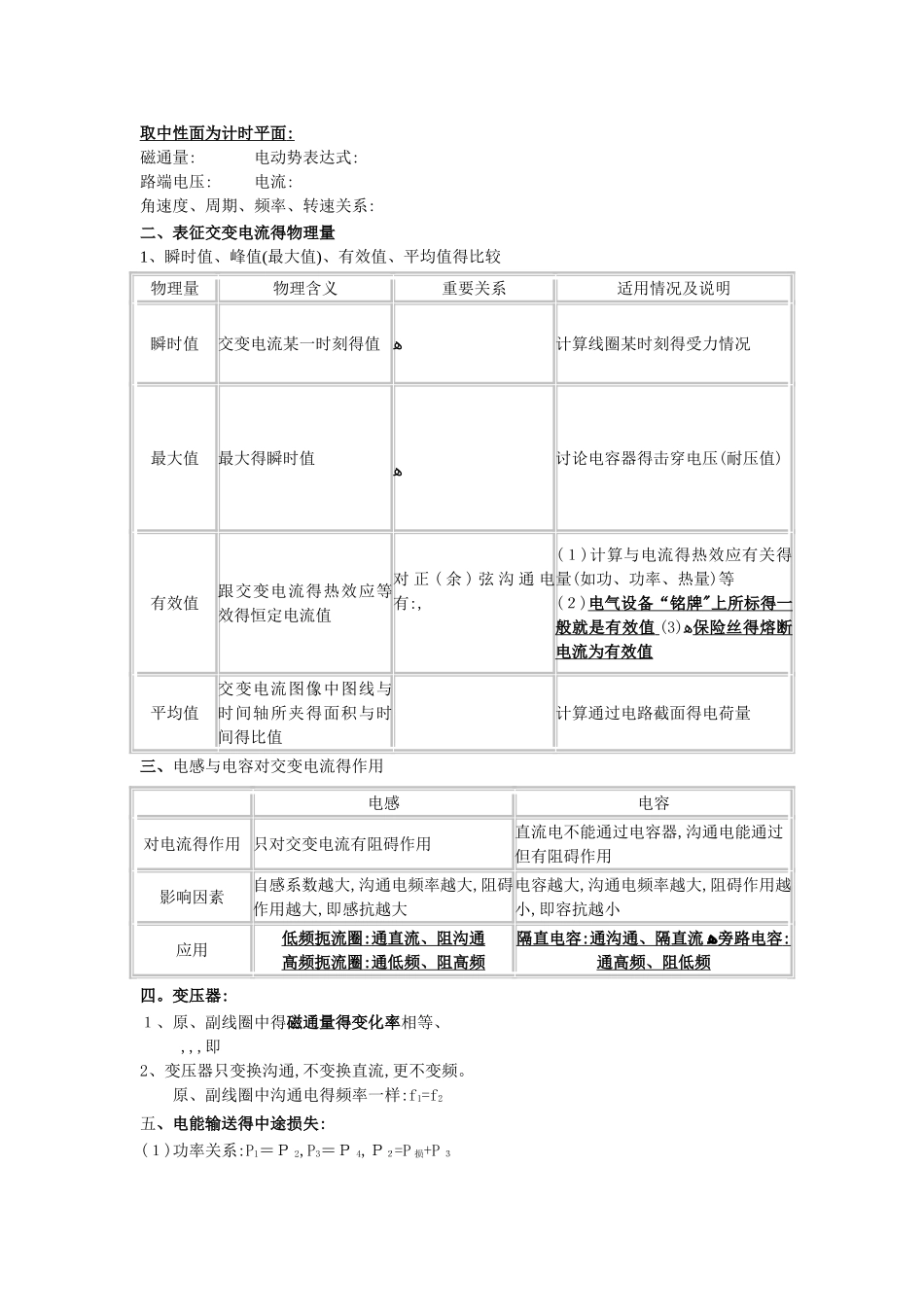 高中物理选修3-2知识点总结_第2页