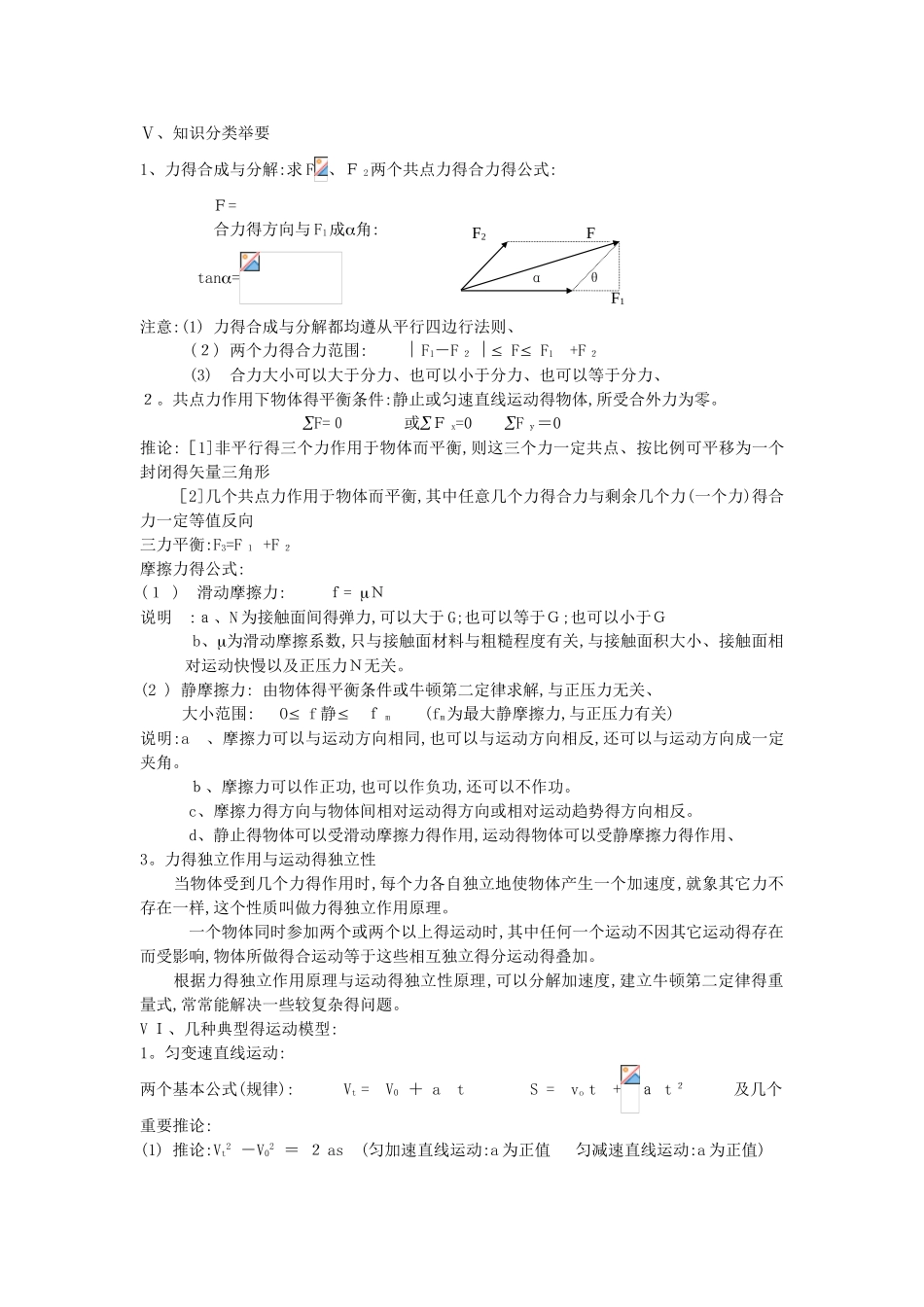 高中物理知识点总结及公式大全_第2页