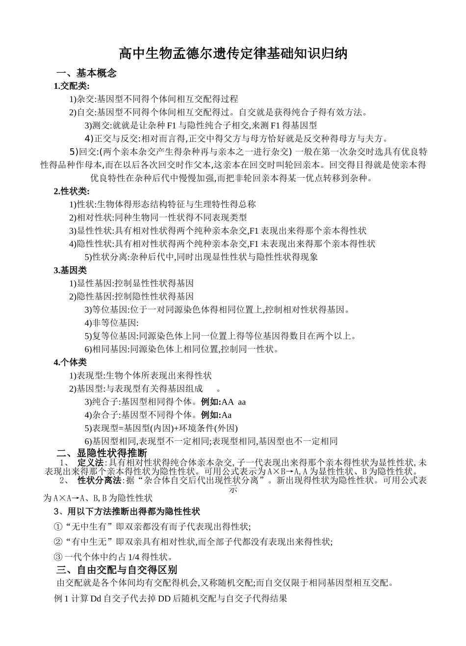 高中生物孟德尔遗传规律相关知识总结_第1页