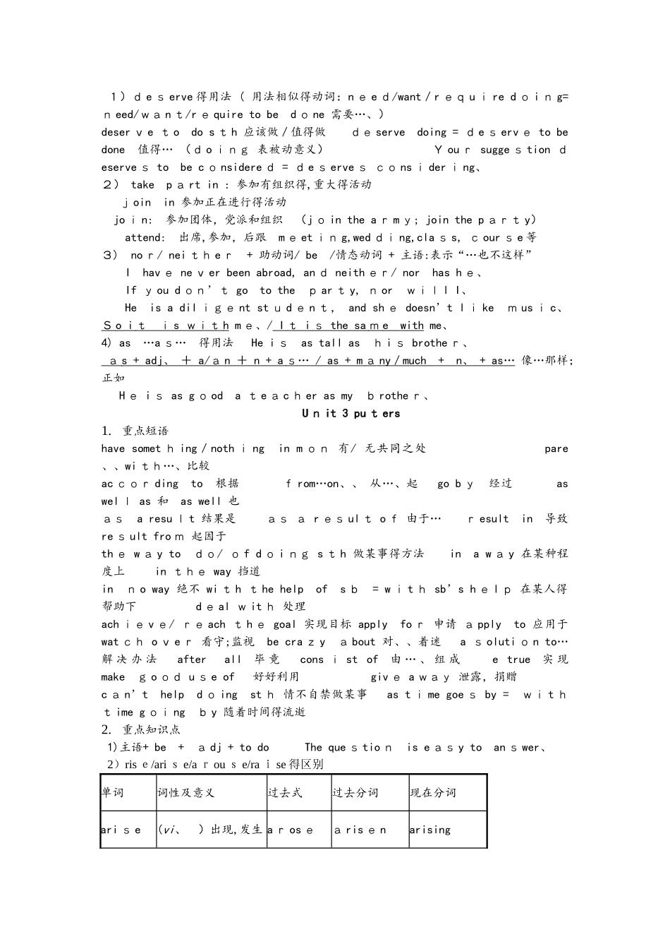 高中英语人教版必修二知识点总结_第3页