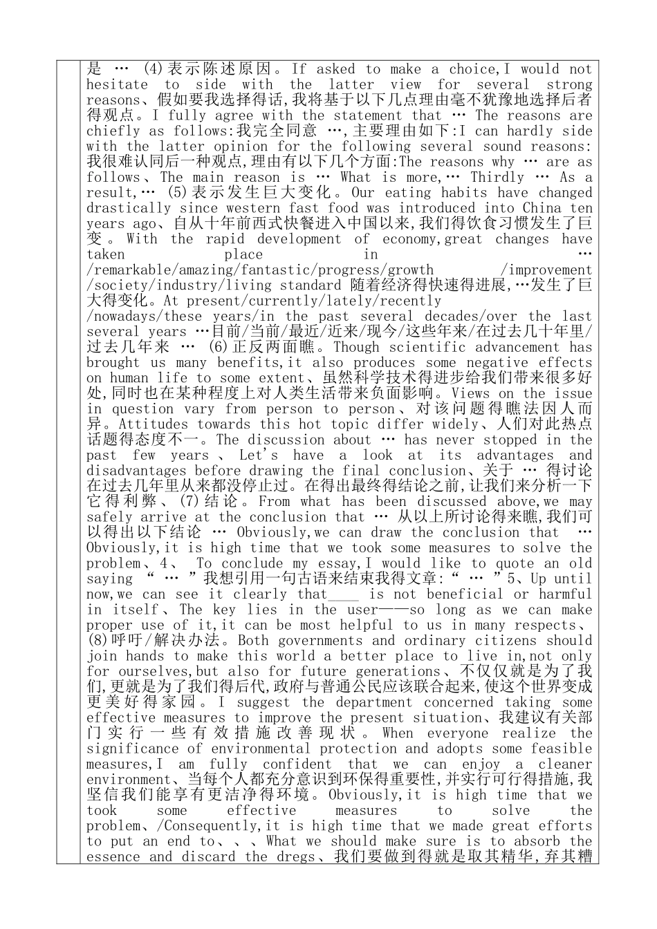 高中英语作文_高级句型_第3页