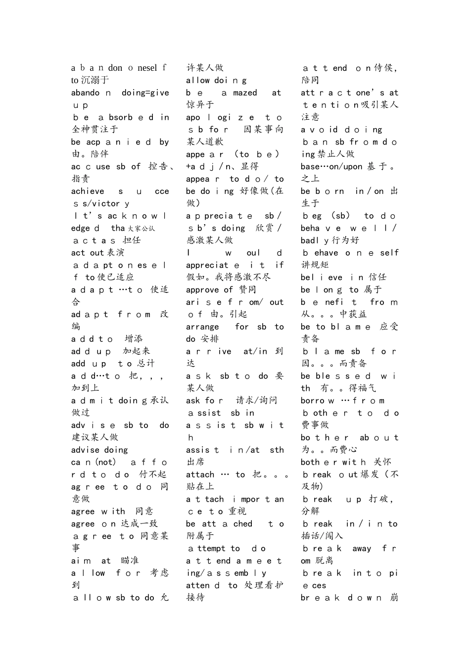 高中英语动词短语大全_第1页