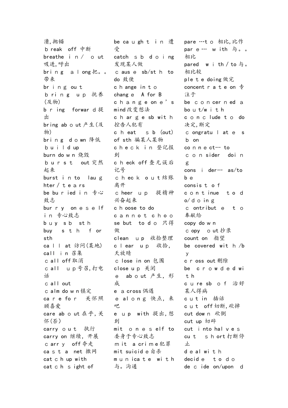 高中英语动词短语大全_第2页