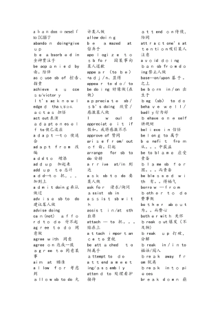 高中英语动词短语大全