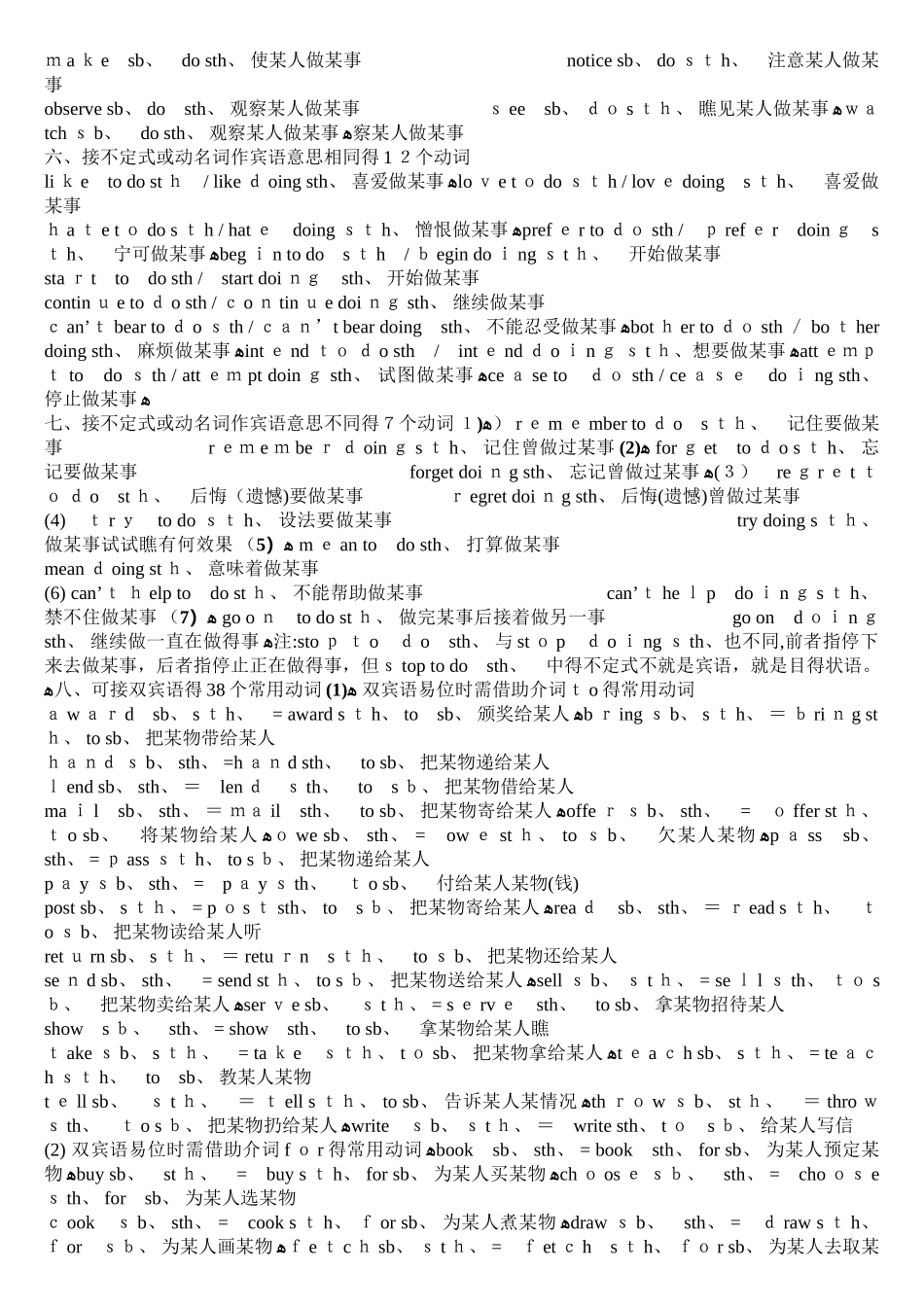 高中英语常用动词短语_第3页