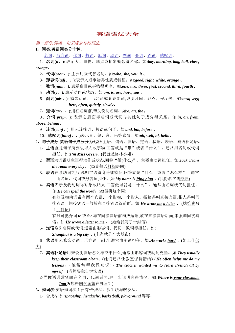 高中英语语法大全_第1页