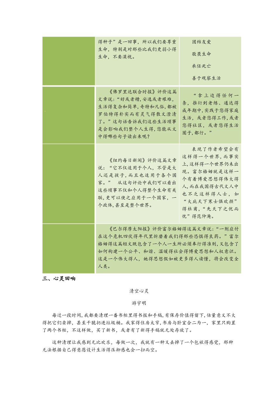 高中语文必修3之《短文三篇》之《信条》_第2页