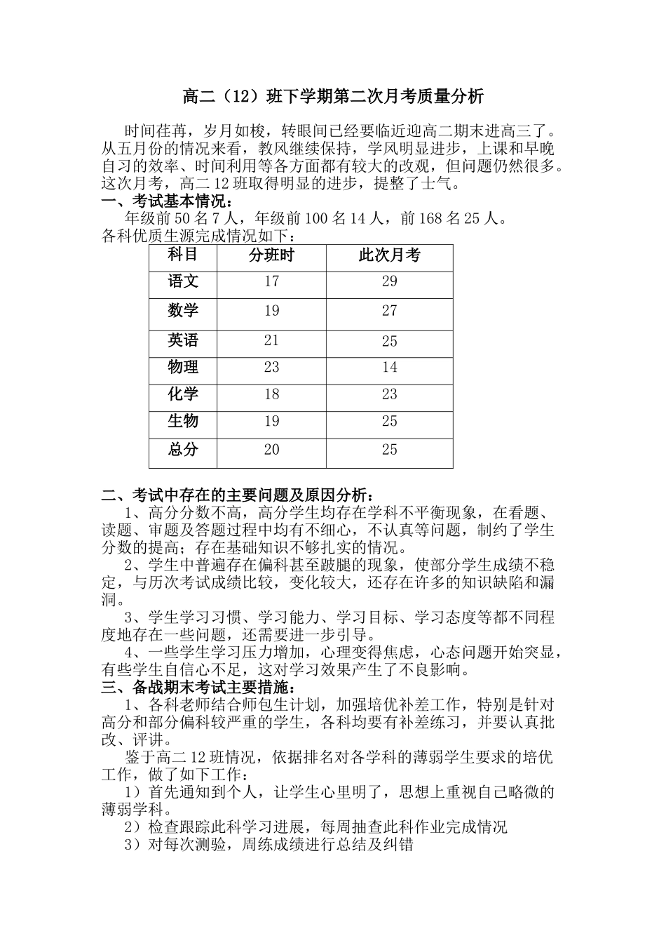 高二五月份月考质量分析_第1页