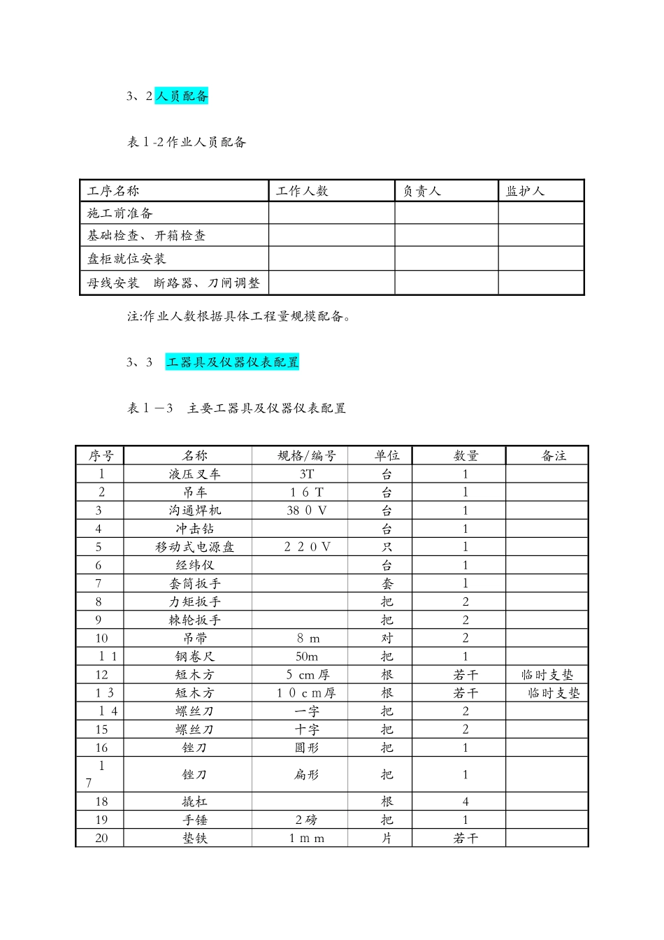 高低压开关柜施工验收流程与验收内容_第2页