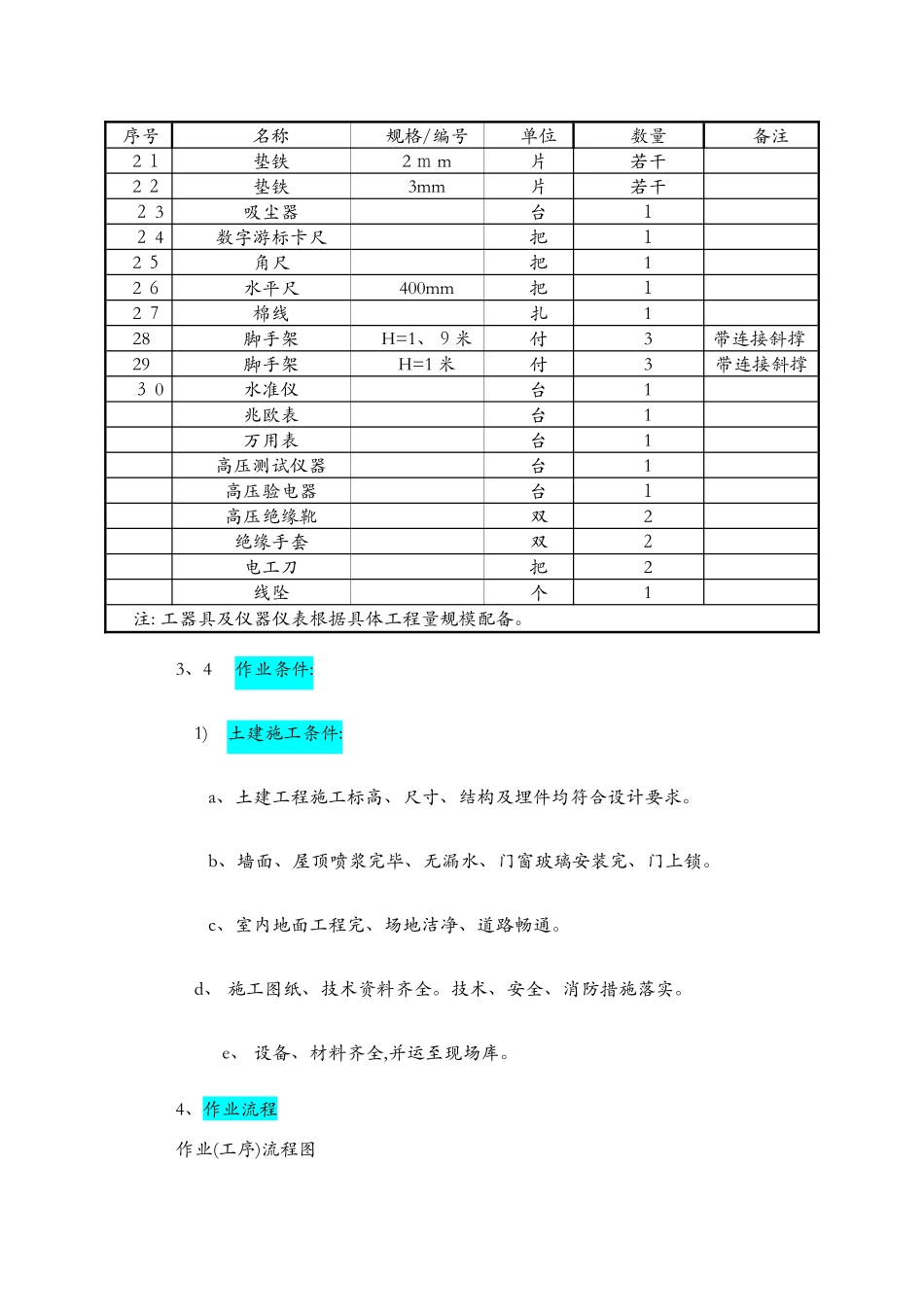 高低压开关柜施工验收流程与验收内容_第3页