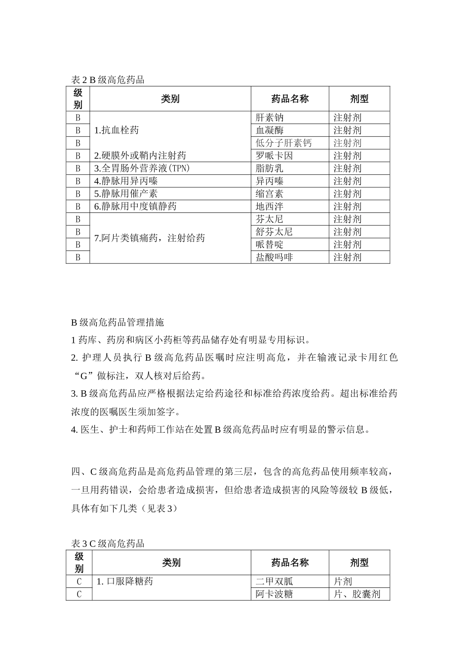 高危药品管理制度及高危药品分级管理办法_第3页