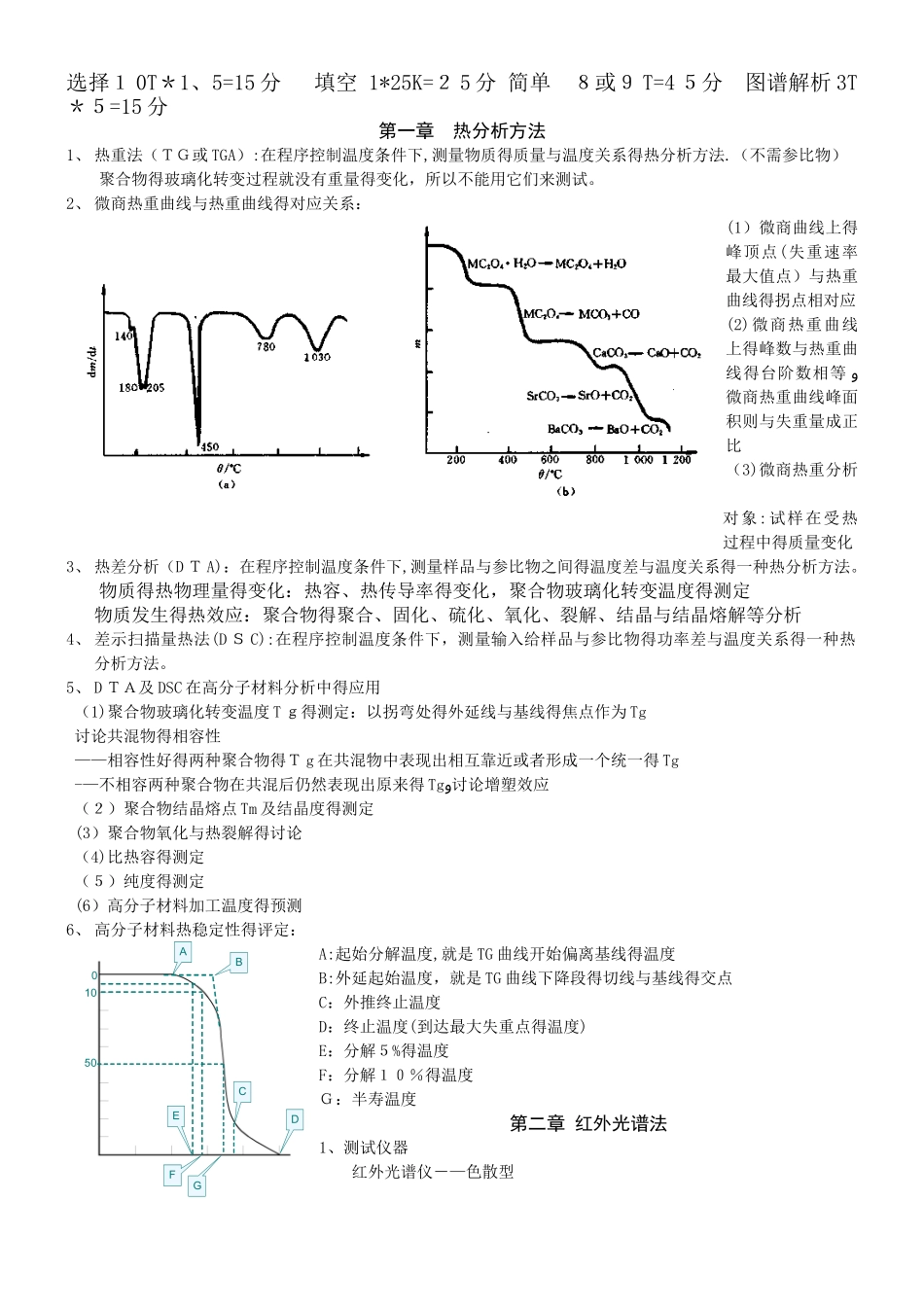 高分子近代测试分析技术重点复习资料_第1页