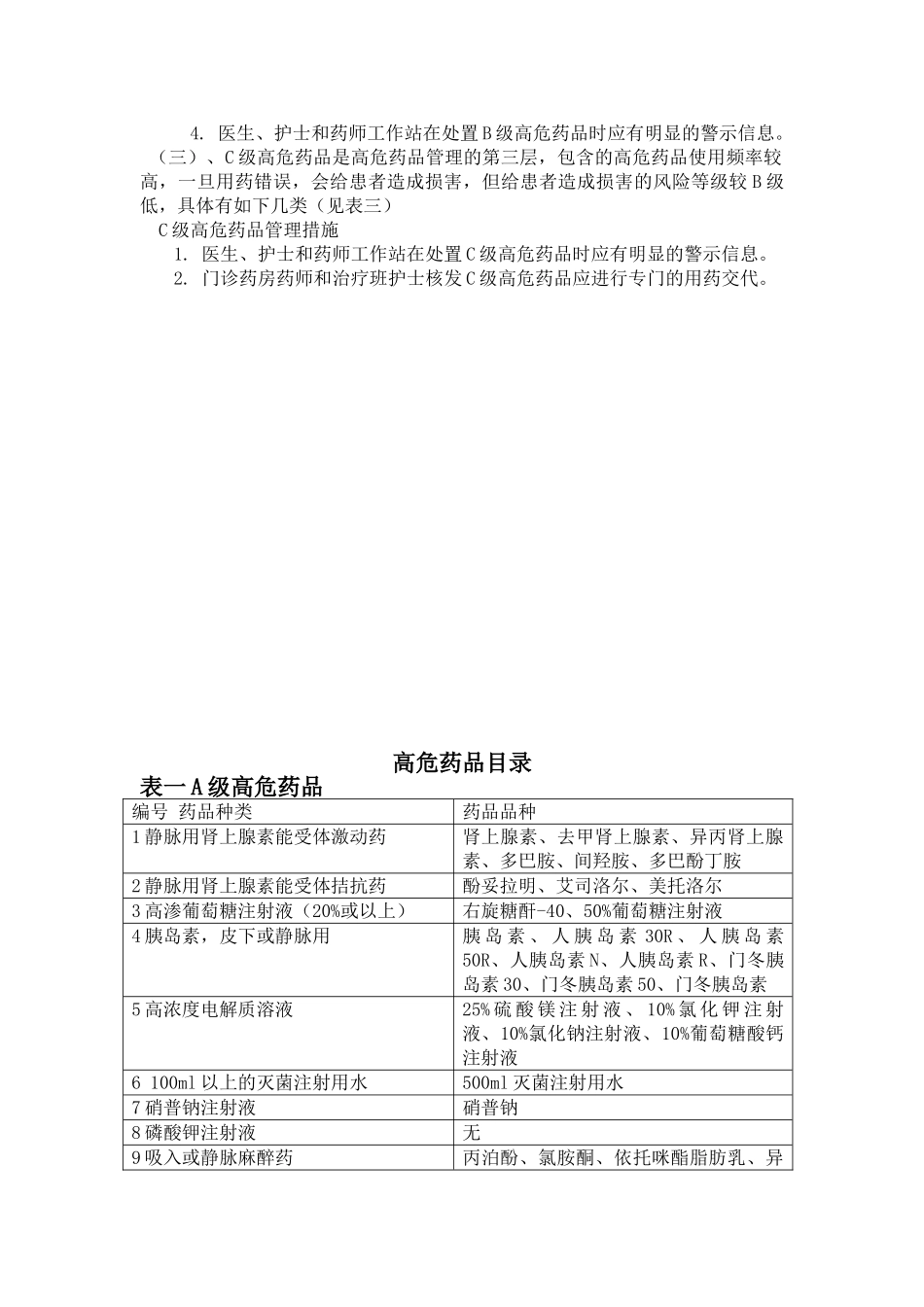 高危药品分级管理制度及目录 _第2页