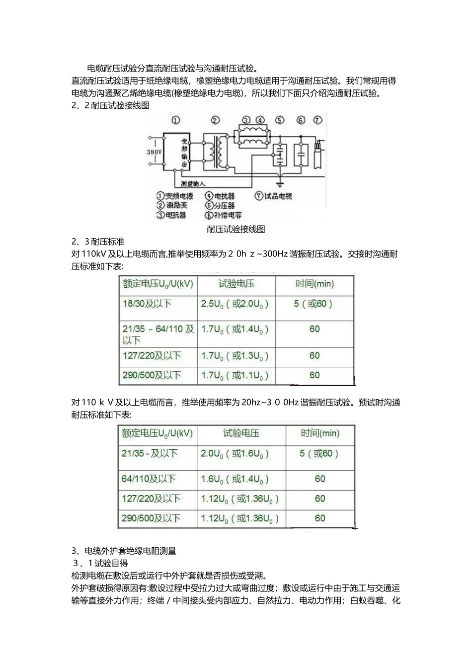 高压电缆试验及检测方法_第2页